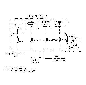 Une figure unique qui représente un dessin illustrant l'invention.